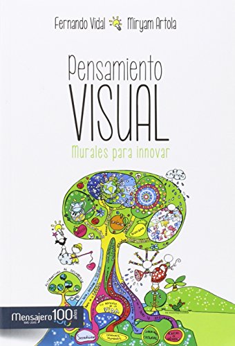 Pensamiento visual