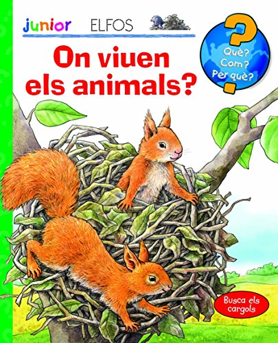 On Viuen Els Animals?