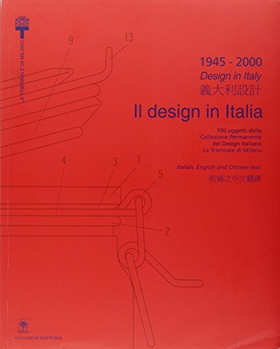 Design in Italy