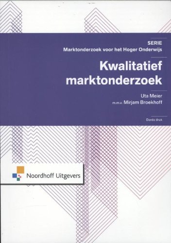 Kwalitatief Marktonderzoek