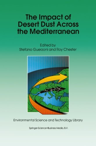 The Impact of Desert Dust Across the Mediterranean