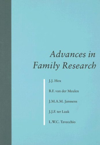 Advances In Family Research