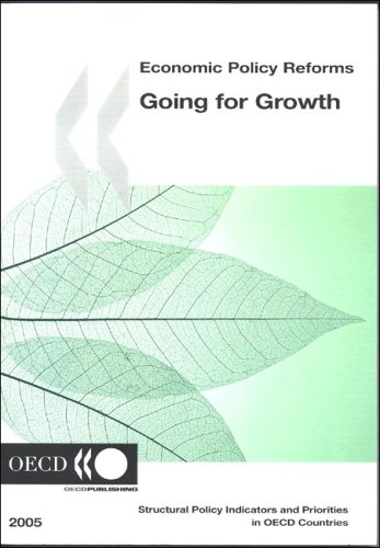 Economic Policy Reforms