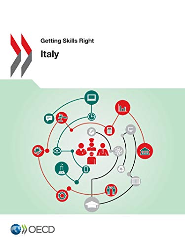 Getting Skills Right