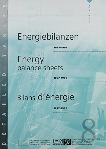 Energy Balance Sheets 1997?98