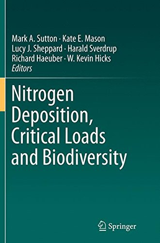 Nitrogen Deposition, Critical Loads And Biodiversity