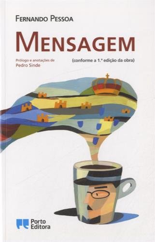 (PORT).MENSAGEM.