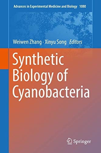 Synthetic Biology Of Cyanobacteria