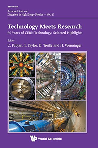 Technology Meets Research