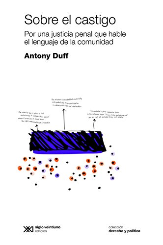 Sobre El Castigo - Antony Duff